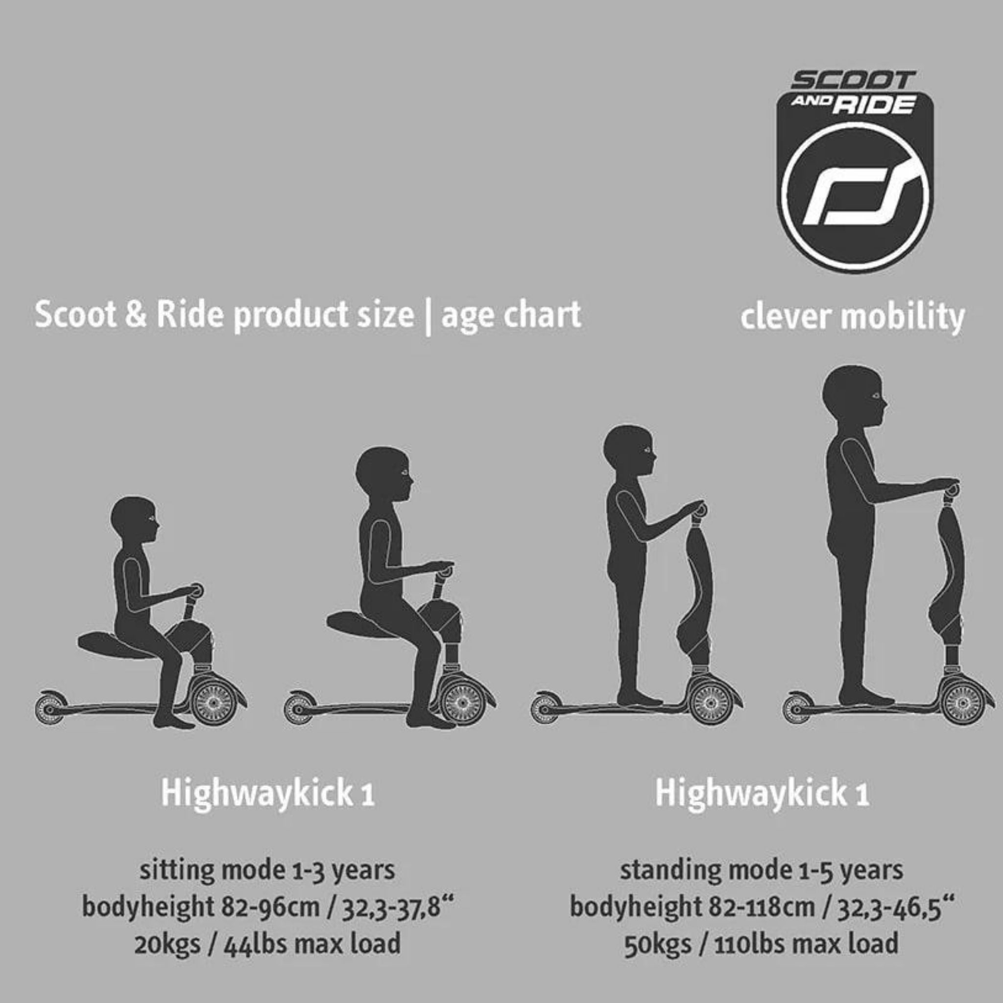 Find the best price on Scoot & Ride Highwaykick 1